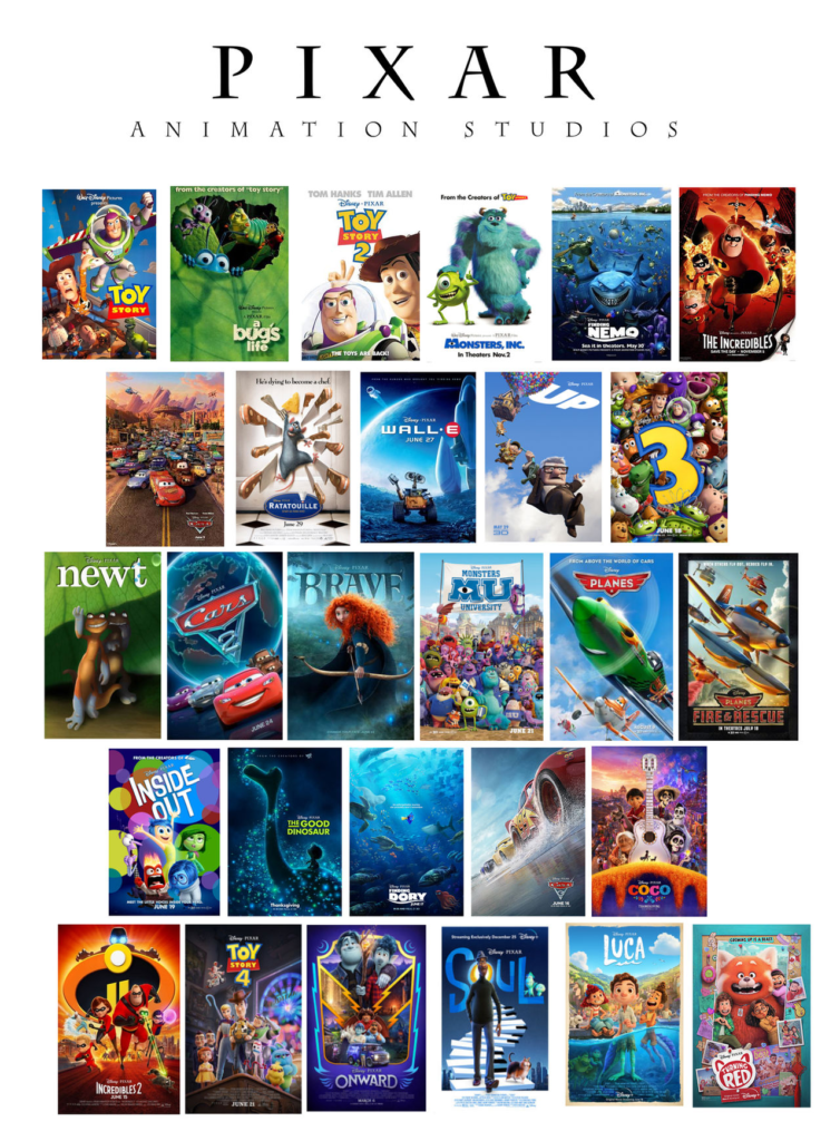 best animated movies of all time top 7 ranked 2026 pixar disney
